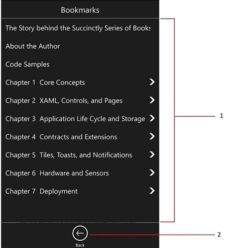 Mobile In UWP Pdf Viewer Control Syncfusion