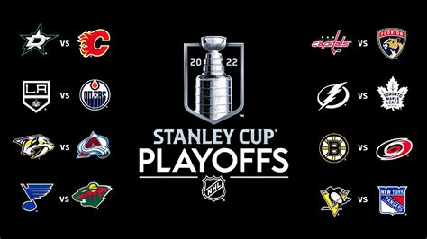 2022 Stanley Cup Playoffs Round 1 Every Goal Youtube