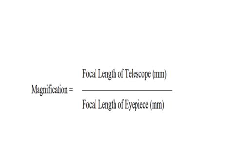 Calculating Telescope Magnification Detailed Explanation