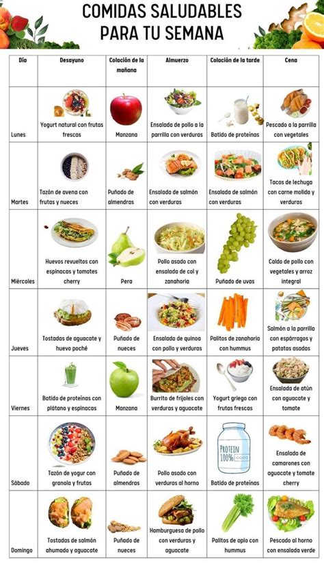 🥗🍎🥕 ¿quieres Comer Delicioso Y Saludables Menú Semanal De Comidas Alimentos Saludables