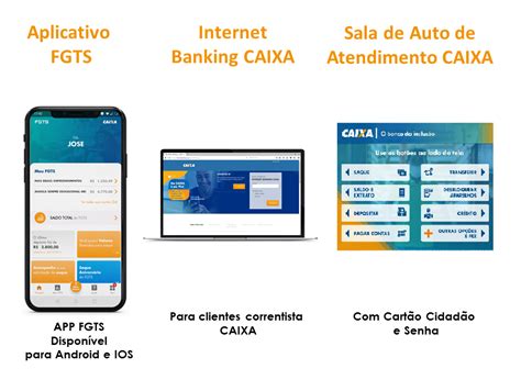 Fgts Confira Como Obter O Extrato Para Solicitar A Revisão Do Valor