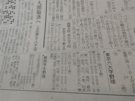 東京六大学野球、早稲田首位に・・・ 栃木県宇都宮市の税理士 山口光徳の「相続・事業承継に悩む中小企業経営者の方の身近な相談相手になります！」