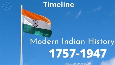 Modern India History l 1757-1987 Timeline ll Important Dates and Events