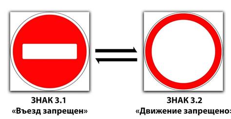 Знак "Въезд запрещен" - исключения из правил. Сочетание знака "Въезд ...