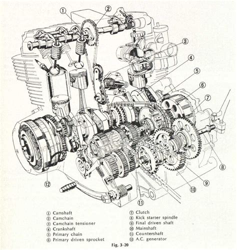 Motorcycle Engine Drawing At Explore Collection Of