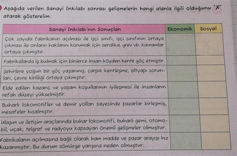 çok sayıda fabrikanın açılması ile işçi sınıfı işçi sını çıkması ile