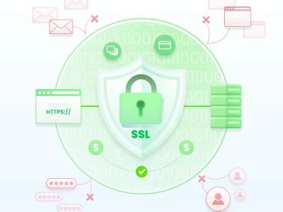 An HTTPS (SSL certificate) installation for your server | Upwork