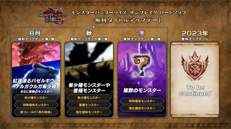 モンハンライズサンブレイク無料タイトルアップデートのロードマップ公開8月実施の第1弾では紅蓮滾るバゼルギウスなどが登場