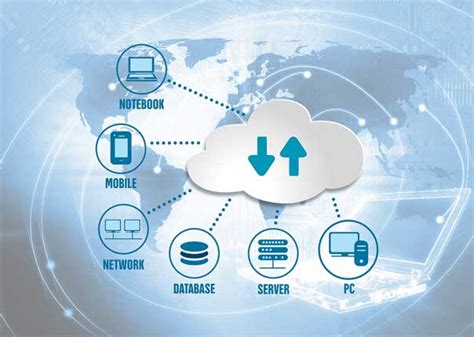 5 Benefits of Resource Booking and Cloud Based Meeting