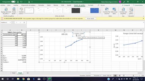 Curva De Calibraci N En Excel Youtube