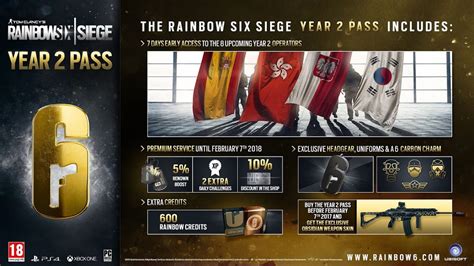 Rainbow Six Siege Year 2 Season Pass Is Now Available Includes Eight