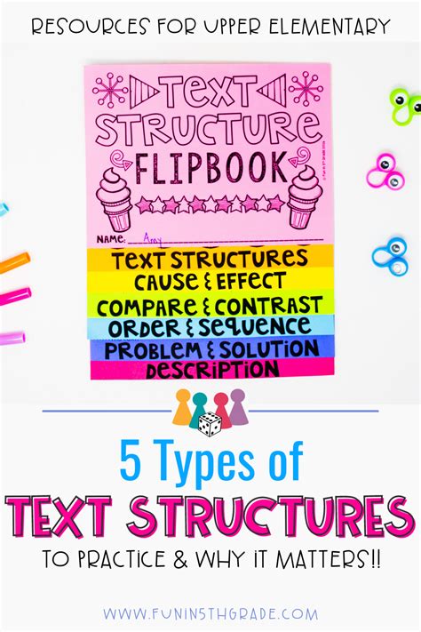 The 5 Types Of Text Structures To Practice In Upper Elementary And Why