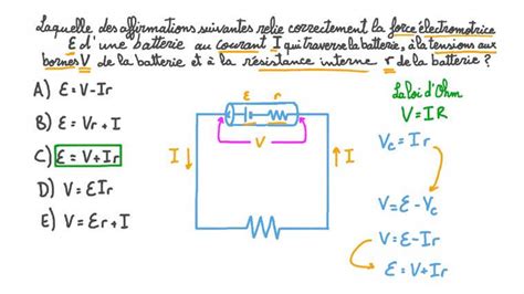 Leçon Force électromotrice et résistance interne Nagwa