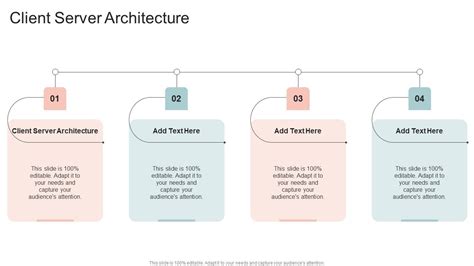 Client Server Architecture In Powerpoint And Google Slides Cpb