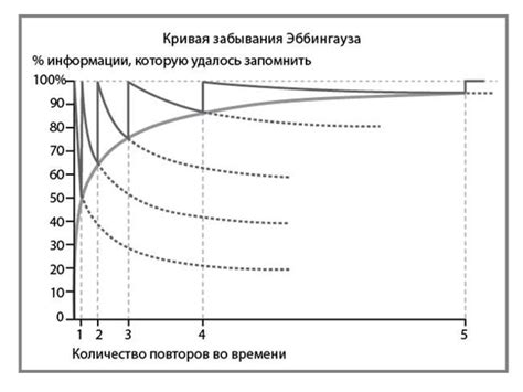 О педагогике В.Ф. Шаталова - презентация онлайн