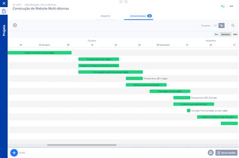 Ferramenta De Gest O De Tarefas E Projetos De Marketing Digital Ekyte