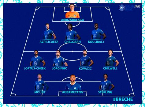 Chelsea Lineup Vs Brentford O Maior Site Sobre O Chelsea Em Português