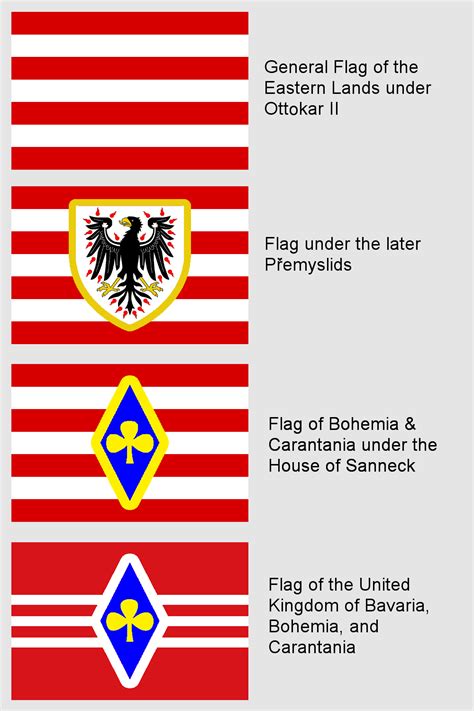 Flag Thread II | Page 416 | alternatehistory.com