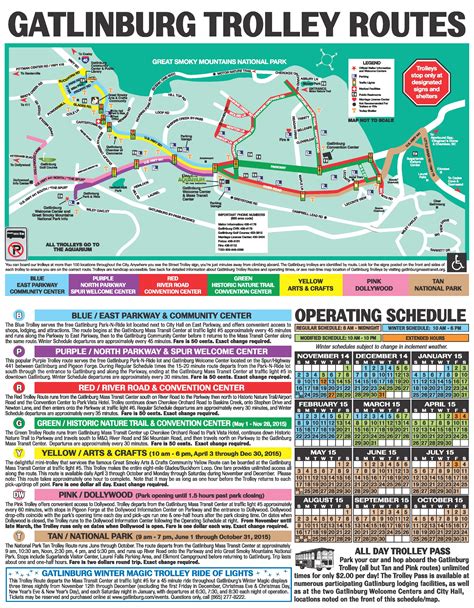 Gatlinburg Restaurant Map