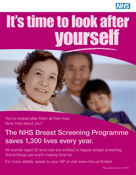 Breast Cancer North Arden Primary Care Network