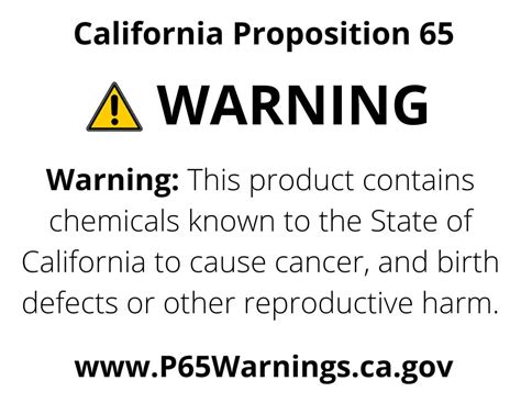 Ca Proposition 65 Q1 2024 Settlements And Judgements Summary