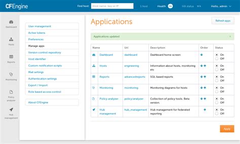 20 Best Configuration Management Tools Of 2025 The CTO Club