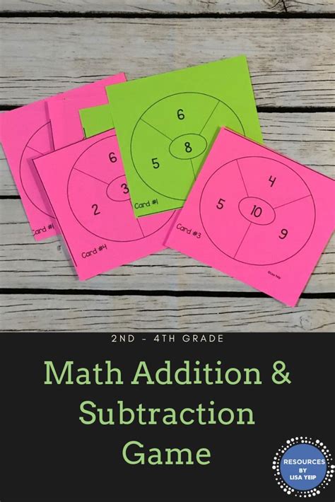 Addition & Subtraction Mental Math Game | Fun math activities, Math ...