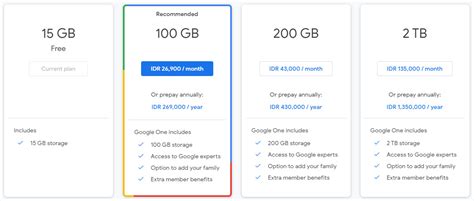 Cara Mengatasi Google Drive Yang Penuh TERAA NET