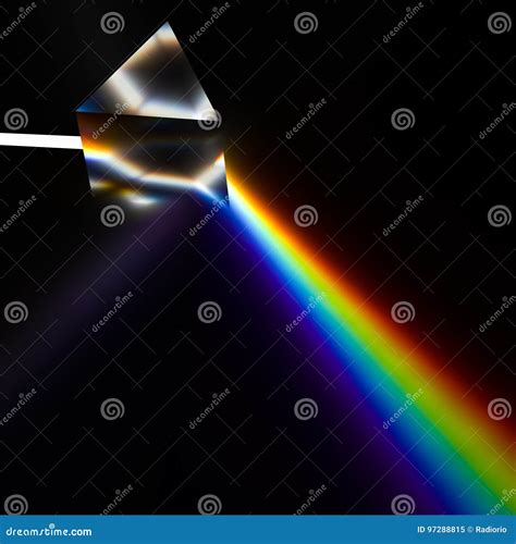 Spectroscopy Of Light By Prism Stock Image Image Of Refraction Prism