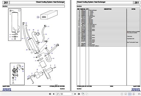 Volvo Penta Marine Gasoline Engines V8 270 B Parts Catalog Auto