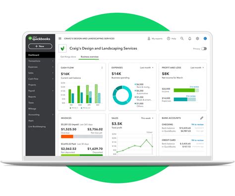 Quickbooks The Ultimate Accounting Sw For Small Businesses And Lion Itc