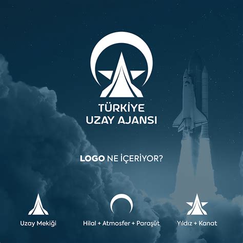 Türkiye Uzay Ajansı TUA logo tasarımı 1 Images Behance