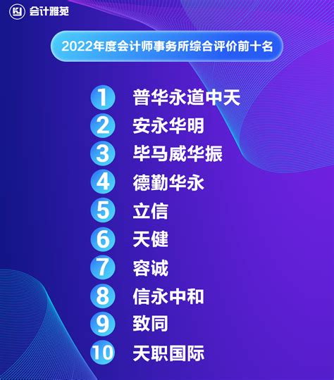 2022年度会计师事务所综合评价百家排名信息正式发布新浪财经新浪网