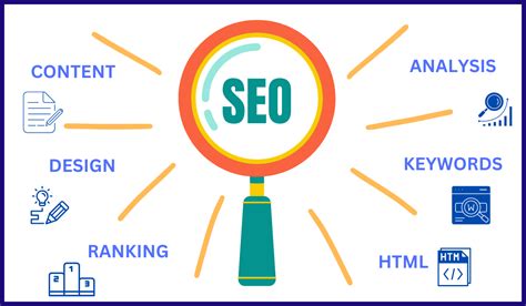 How To Become An SEO Expert In 2024 An Ultimate Guide To Becoming An