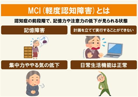 【医師監修】mci（軽度認知障害）とは？症状や早期発見のためのチェック方法まで紹介 サービス付き高齢者向け住宅の学研ココファン