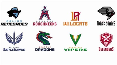 These 8 XFL teams will be kicking off the league's 2020 season | Fox ...