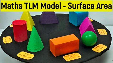 Surface Area Tlm Maths Model Surface Area Working Model Surface