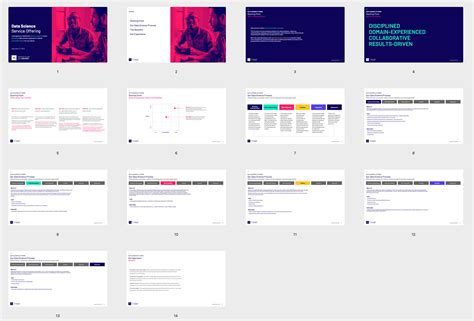 Data-centric Service Offerings (2022) — ADRIAN DANIELS