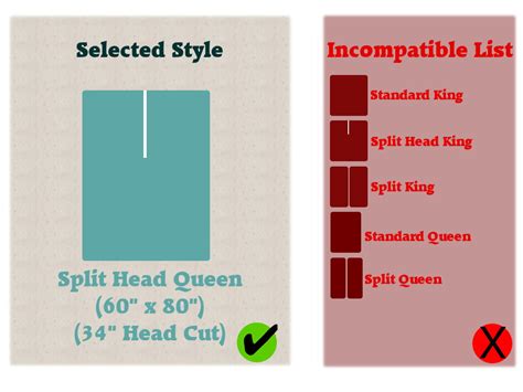 Oh Sheetz Specialty Bedding — 100 Microfiber Split Head Queen Sheet Set