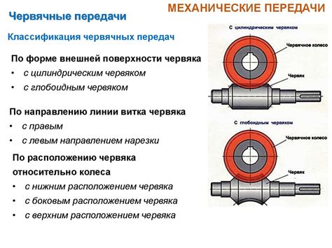 Детали машин и основы конструирования. Механические передачи (лекция 5 ...