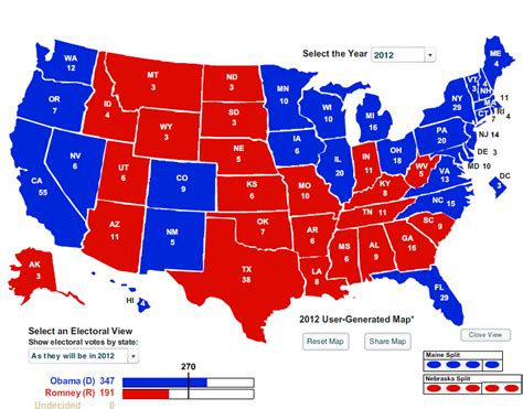 Voting By Sex Age Race Money And Education Business Insider