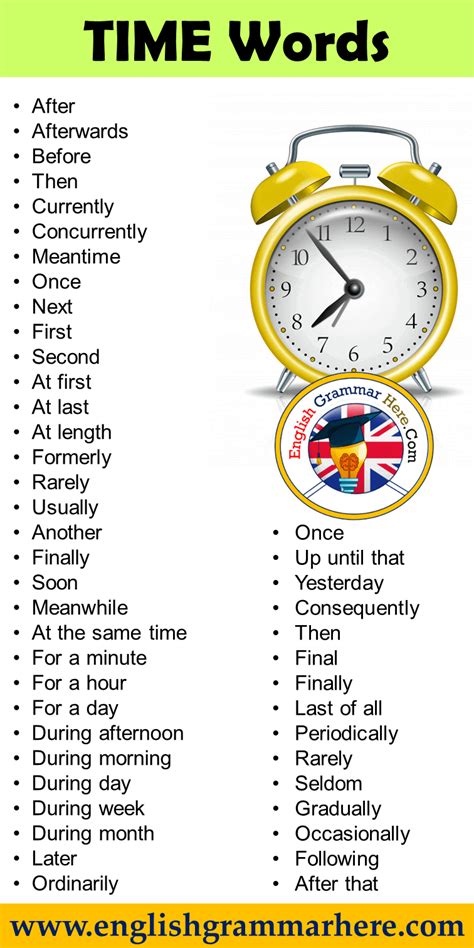 Time Words In English English Grammar Here