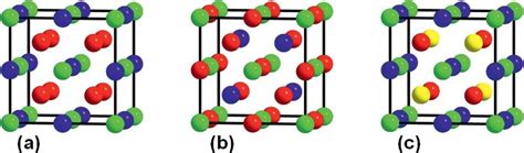 Crystal Structure Of The Ternary T 2 TM And Quaternary TTTM Heusler