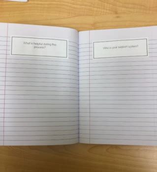 Grief And Mourning Notebook Template By Kristin Headley Counselling