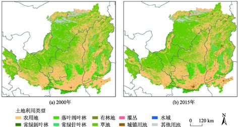 基于改进markov Ca模型的黄土高原土地利用多情景模拟