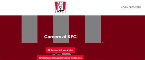 Careers At KFC Vacancies Now