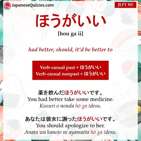 Jlpt N5 Grammar Explain With Examples