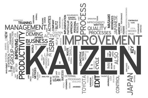 Nguyên tắc Kaizen là gì Nội dung của thuyết Kaizen