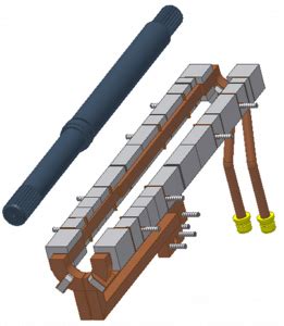 Fluxtrol | Induction Heating Coil Design