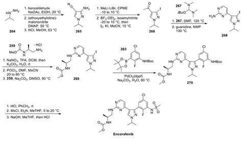 A Braf Inhibitor Encorafenib Lgx Chemicalbook